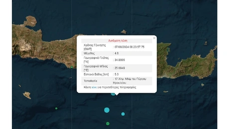 σεισμοσ γεωδυναμικο ινστιτουτο