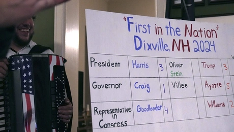 Ντιξβιλ Νοτς εκλογές ΗΠΑ