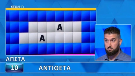 Τροχός της Τύχης 