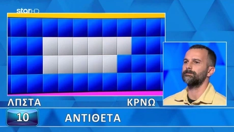 Τροχός της Τύχης 