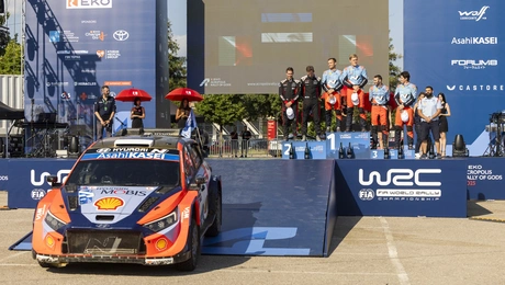 ΕΚΟ Ράλλυ Ακρόπολις