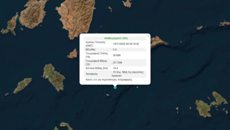 Αναθεωρημένη Λύση του GEIN