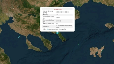 Σεισμός στο Άγιο Όρος