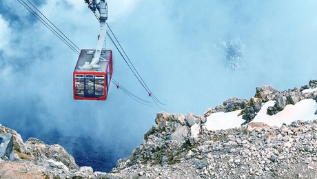 τελεφερίκ Ελβετία