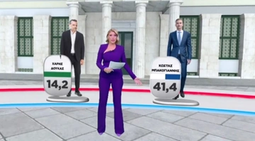 Σία Κοσιώνη