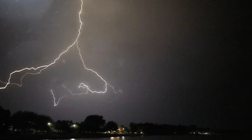 Επιδεινωμένος καιρός 