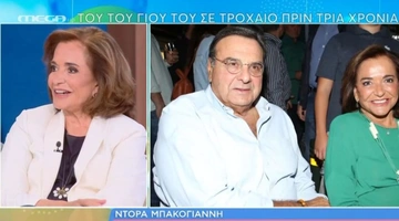Ντόρα-Μπακογιάννη